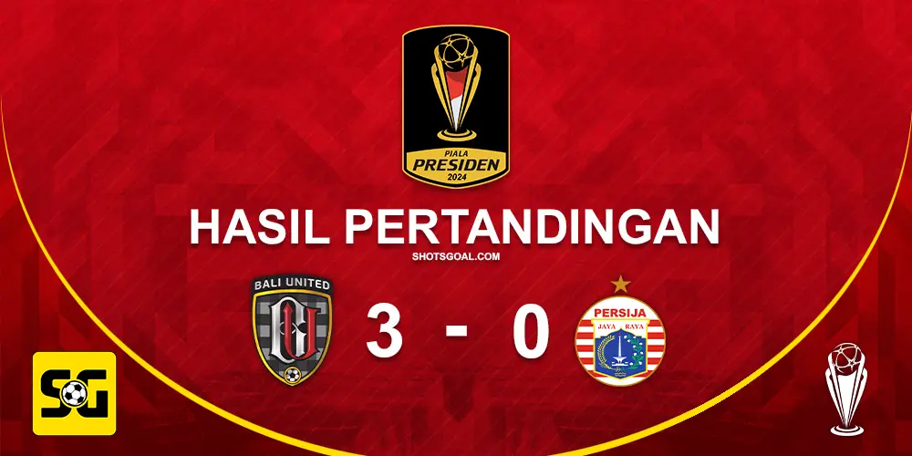 Bali United 3-0 Persija